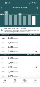 Image of FitBit calories burned